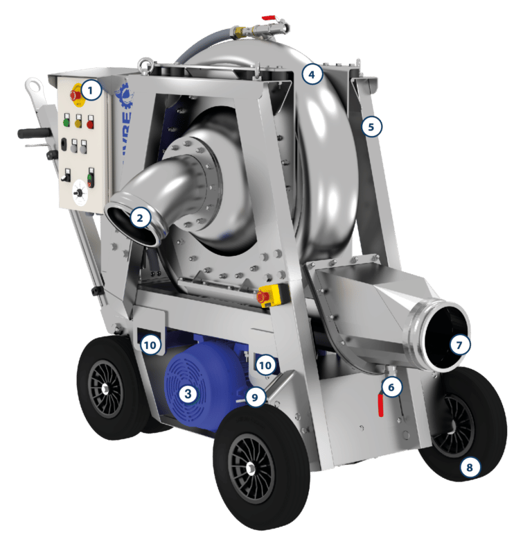 Pescamotion 40 Fish pump Faivre Fishing