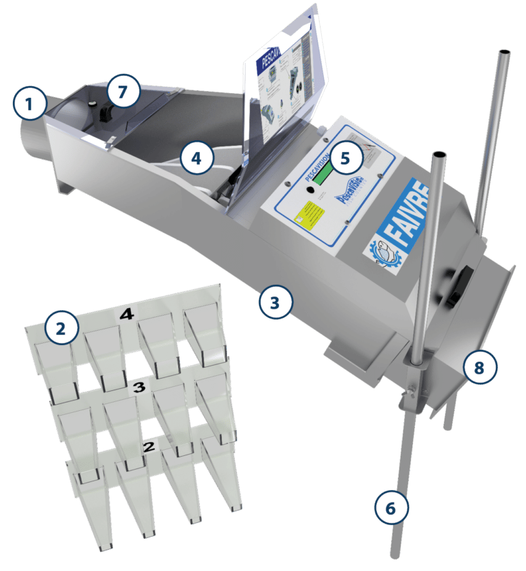 Pescavision 30 Fish counter Faivre Aquaculture